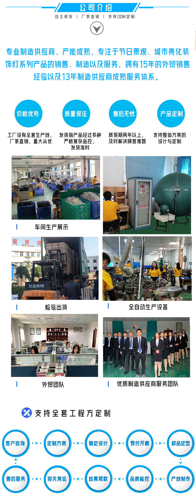 文件上传成功! 文件上传成功!