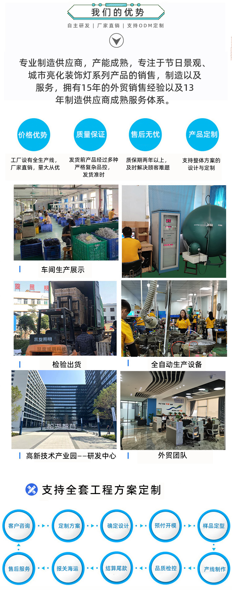 文件上传成功! 文件上传成功!