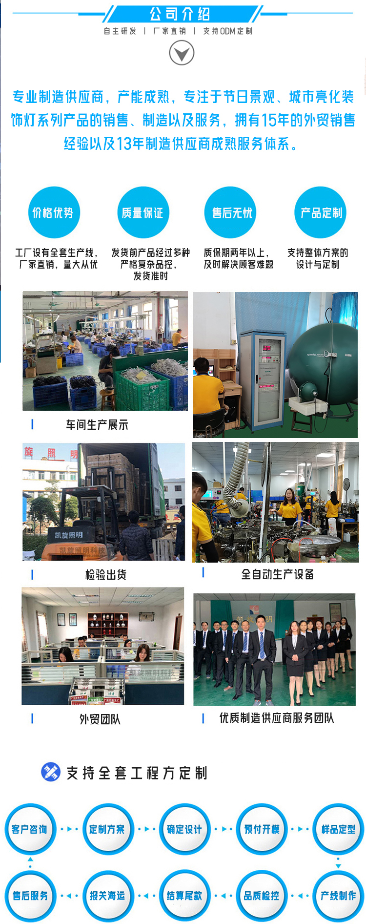 文件上传成功! 文件上传成功!