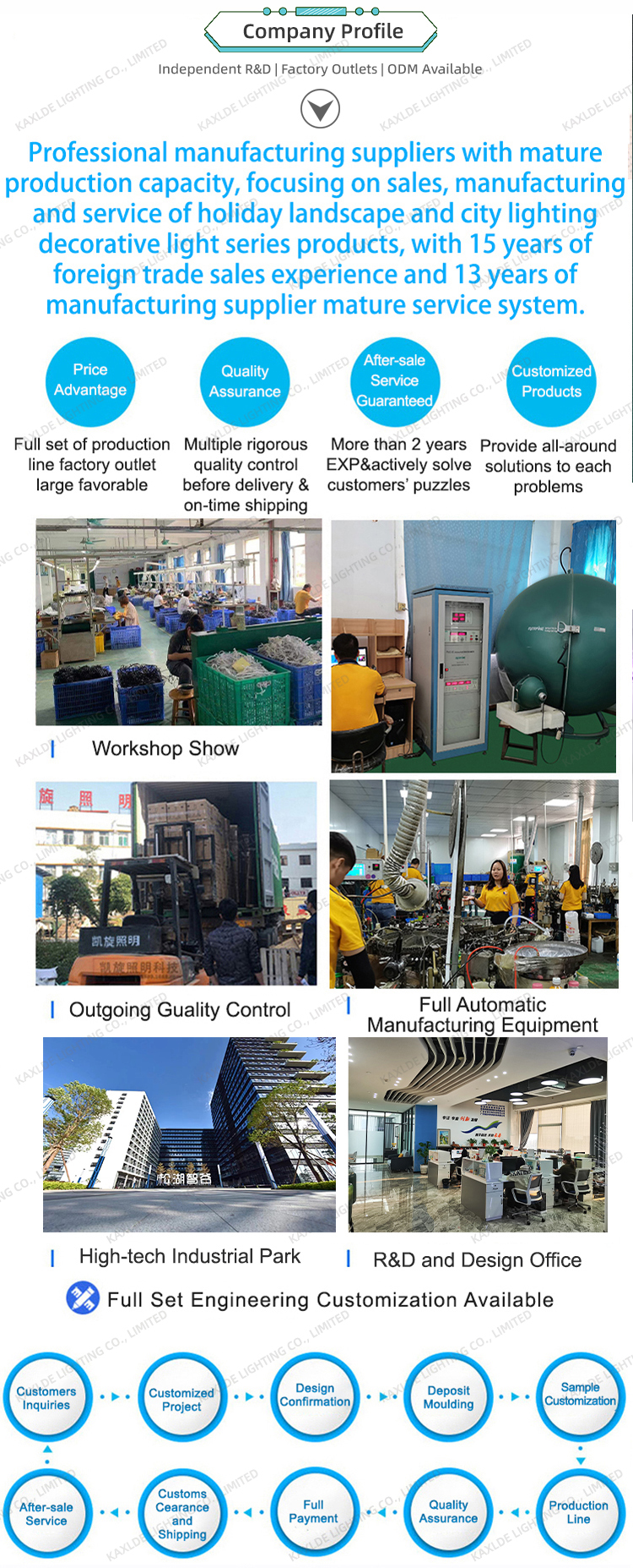 文件上传成功! 文件上传成功!