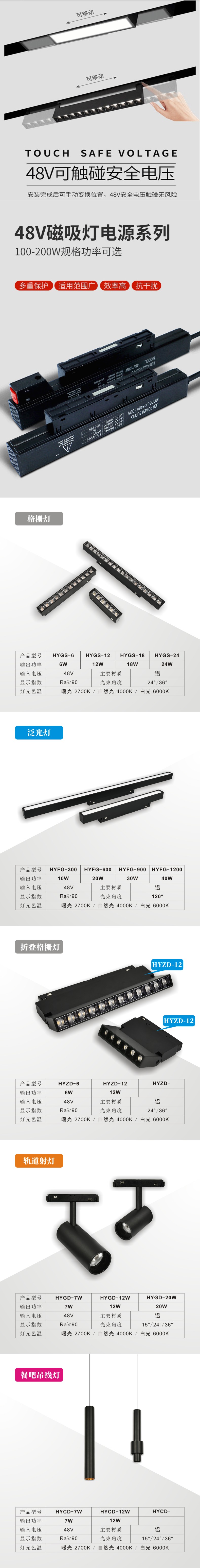 文件上传成功！