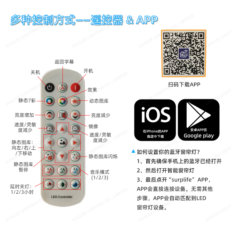 文件上传成功! 文件上传成功!