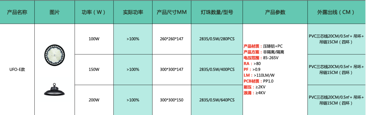 文件上传成功！
