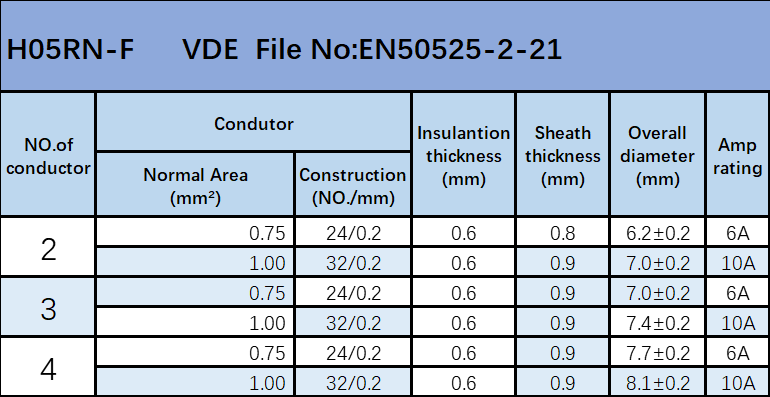 文件上传成功！