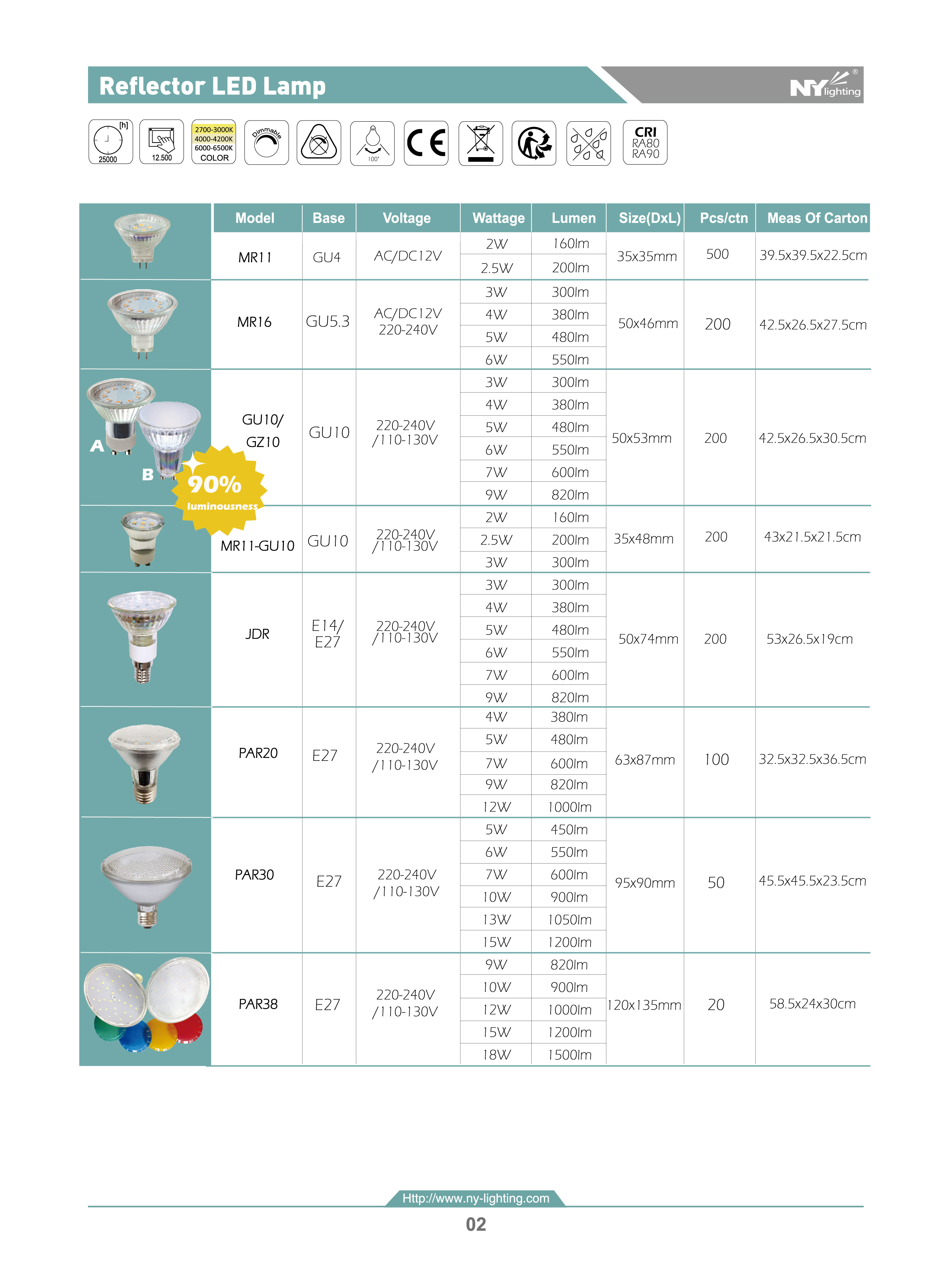 文件上传成功！