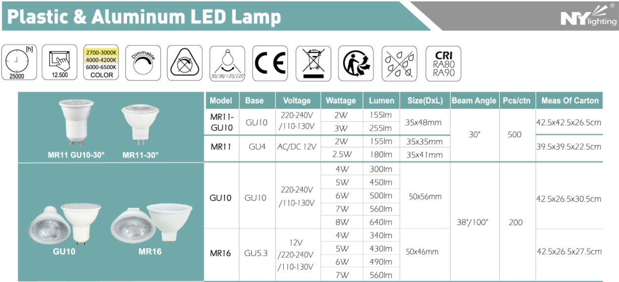 文件上传成功！