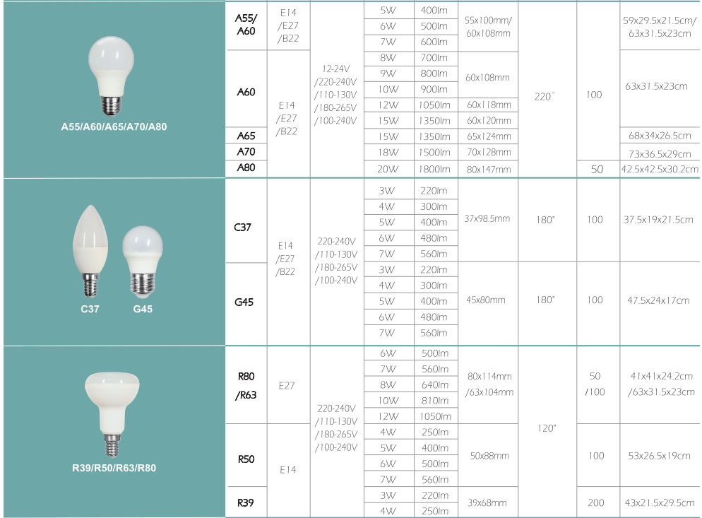 文件上传成功！