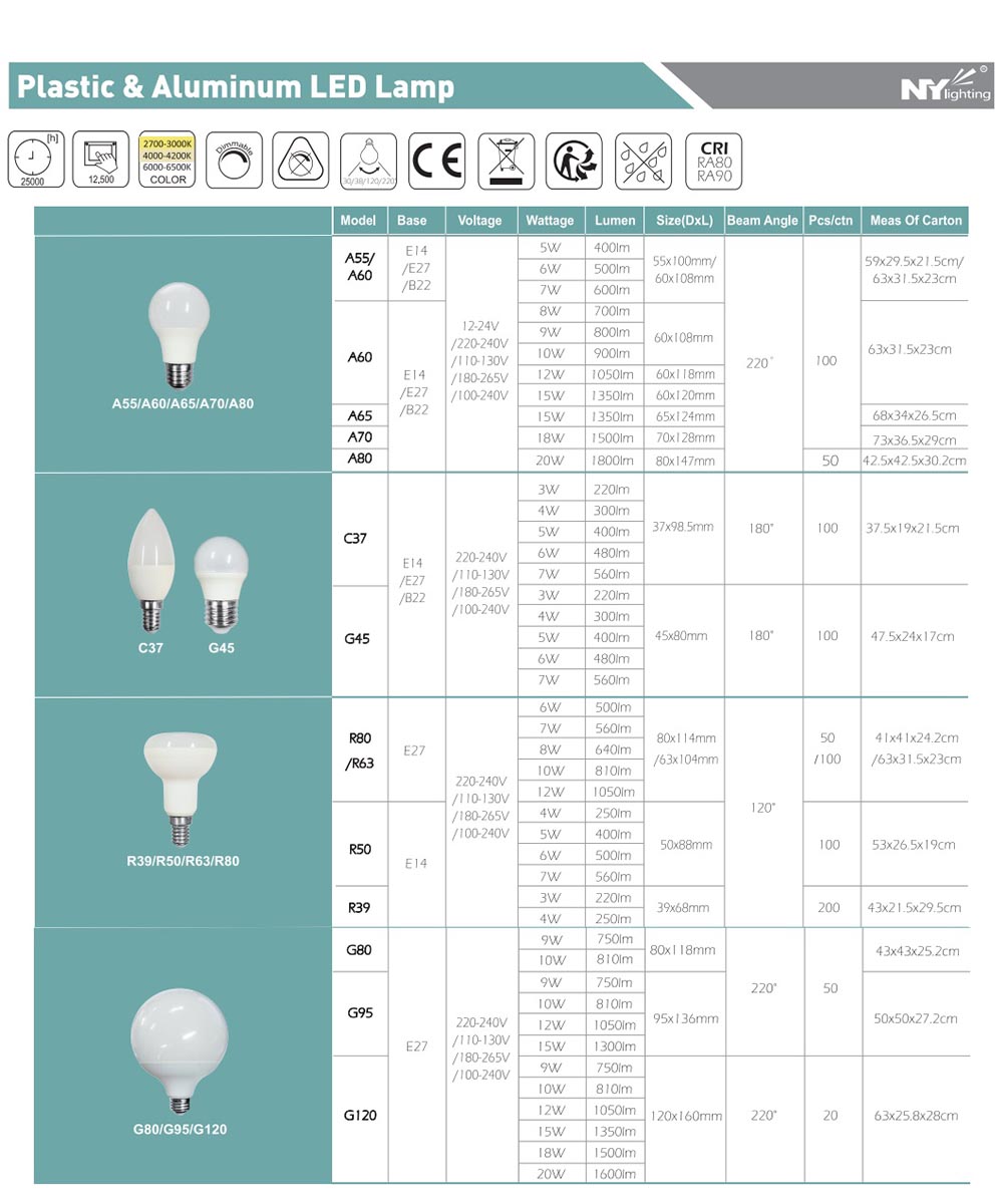 文件上传成功！