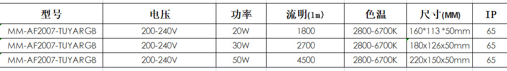 文件上传成功！