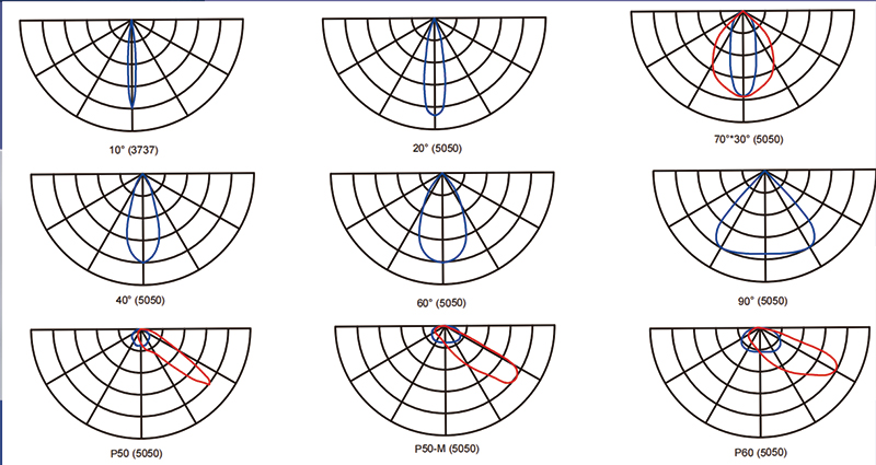 文件上传成功！