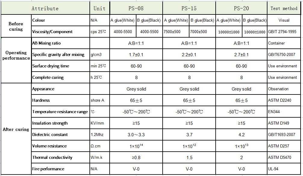 文件上传成功！