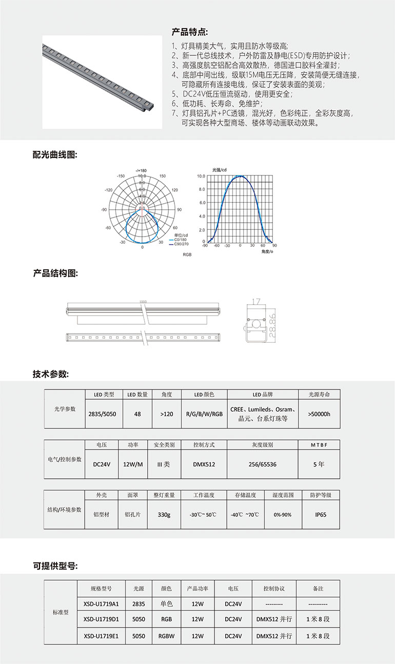 文件上传成功！