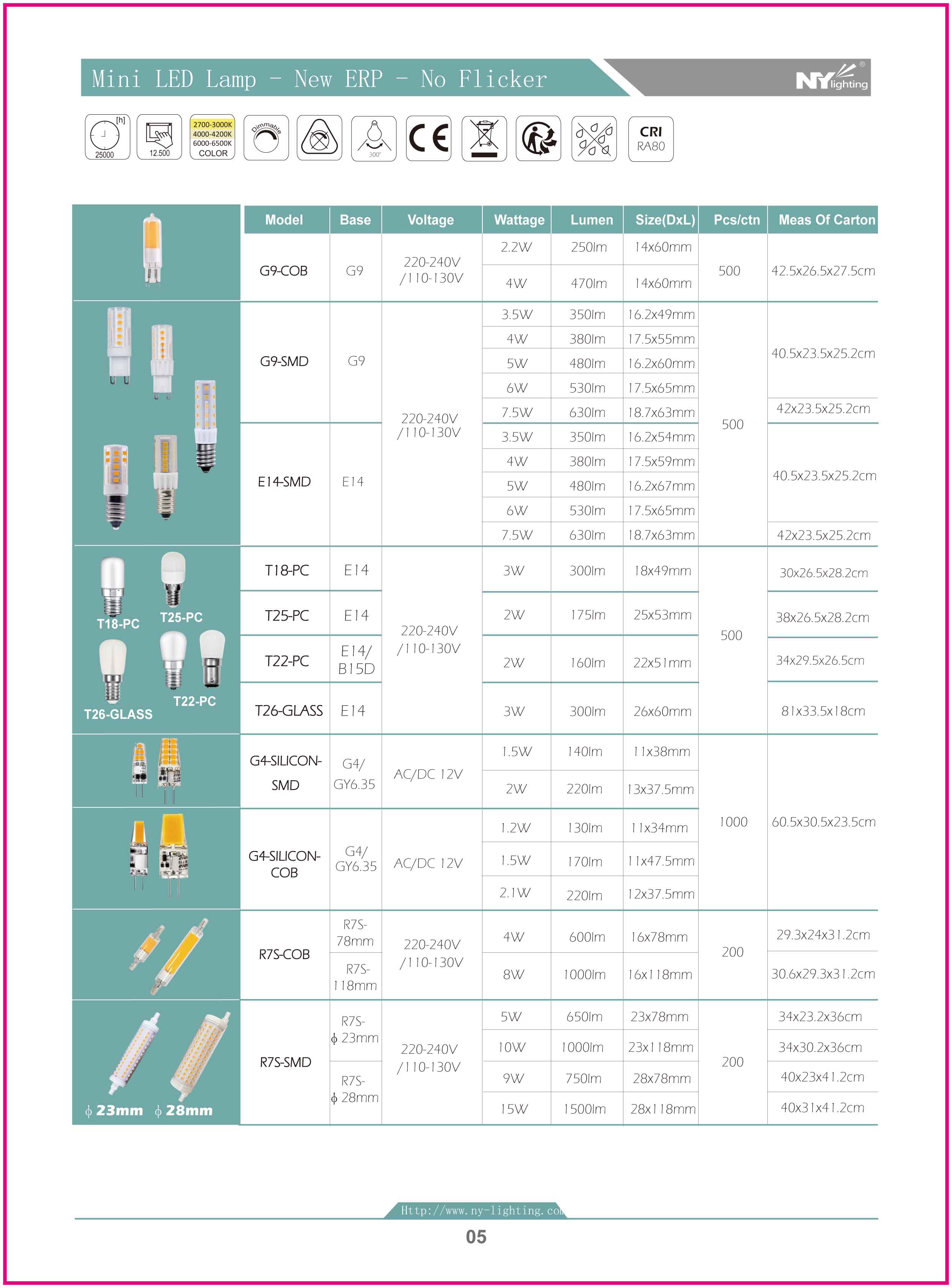 文件上传成功！