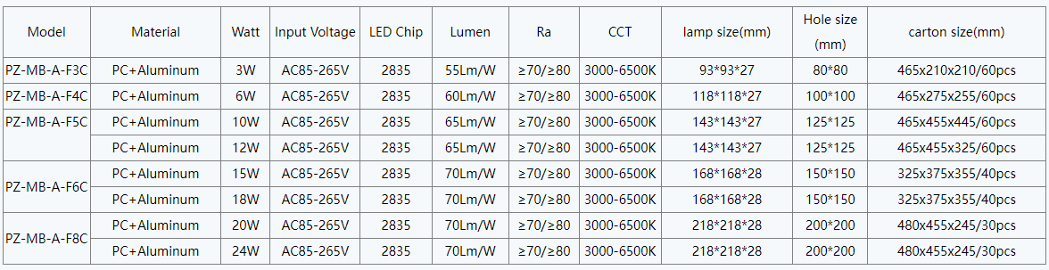 文件上传成功！