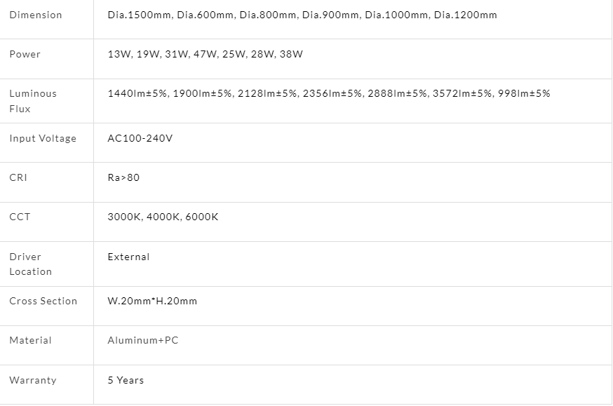 文件上传成功！