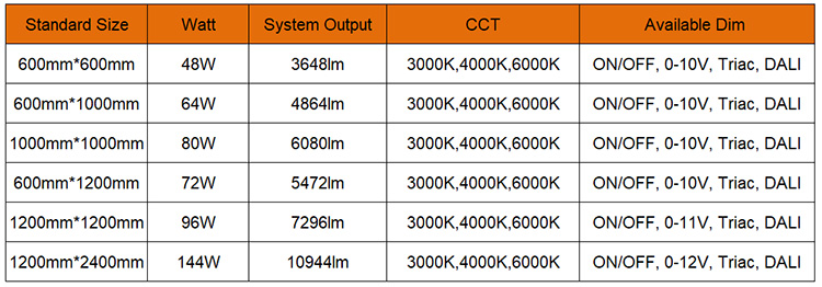 文件上传成功！