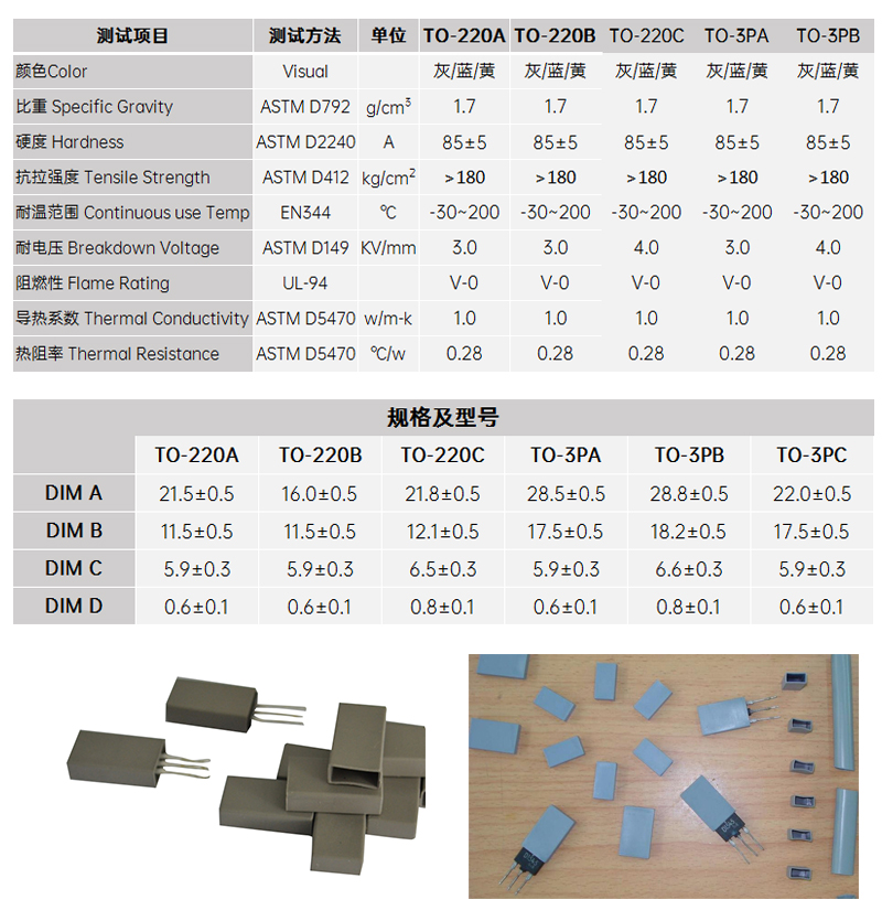 文件上传成功！
