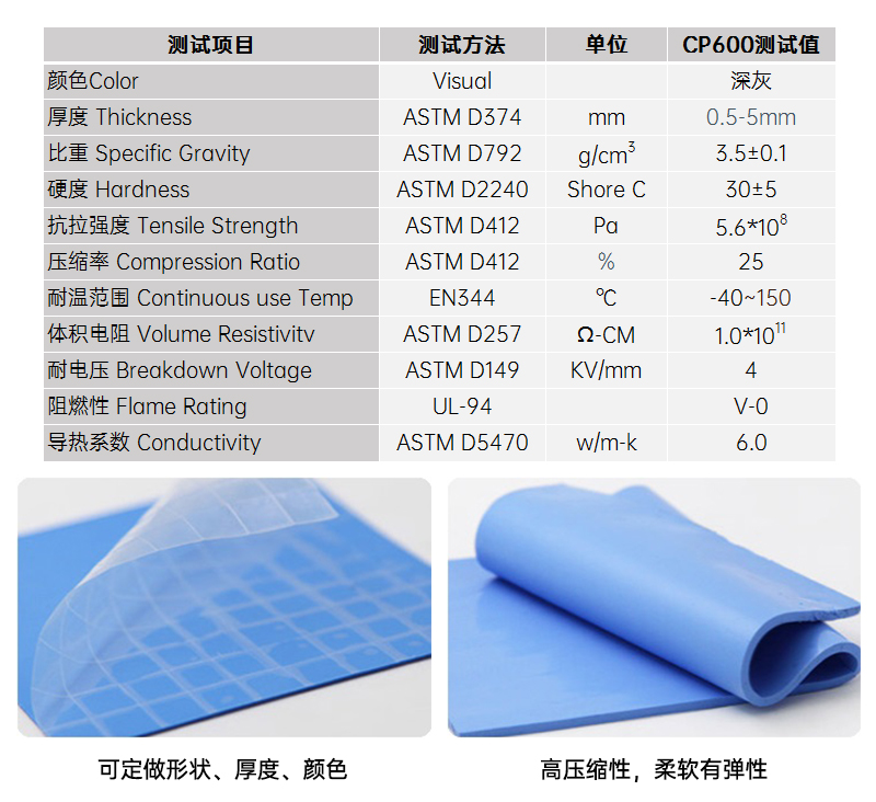 文件上传成功! 文件上传成功!