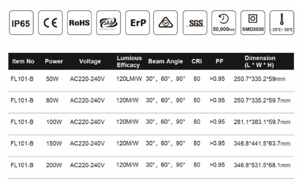 文件上传成功！