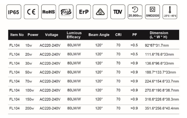 文件上传成功！