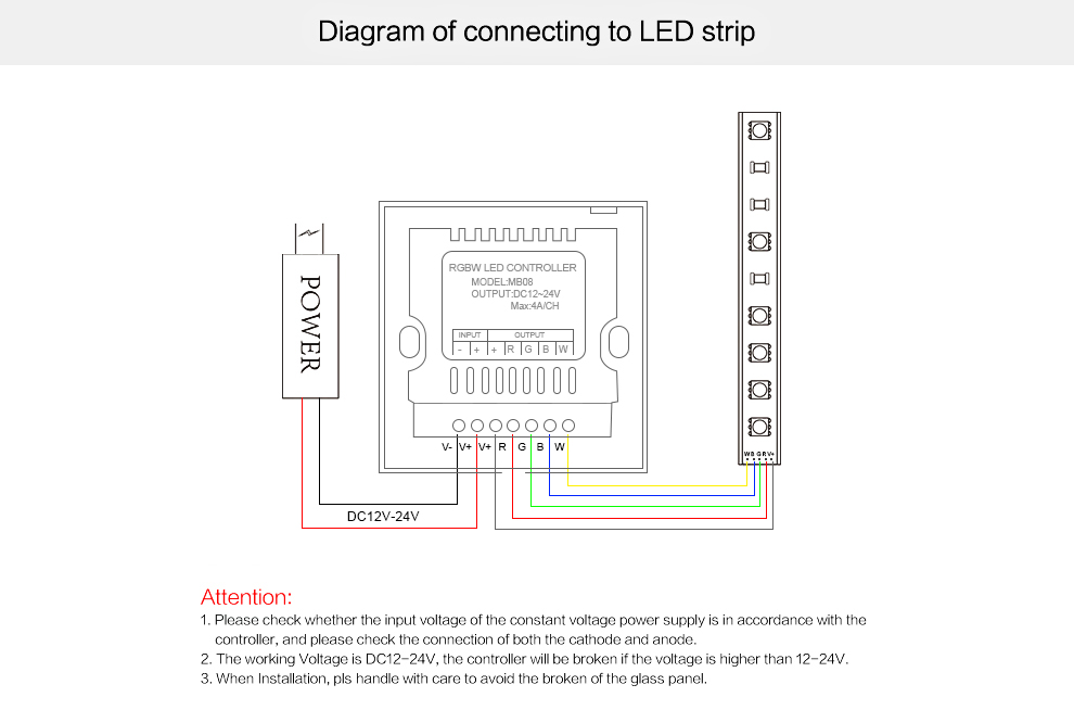 文件上传成功！