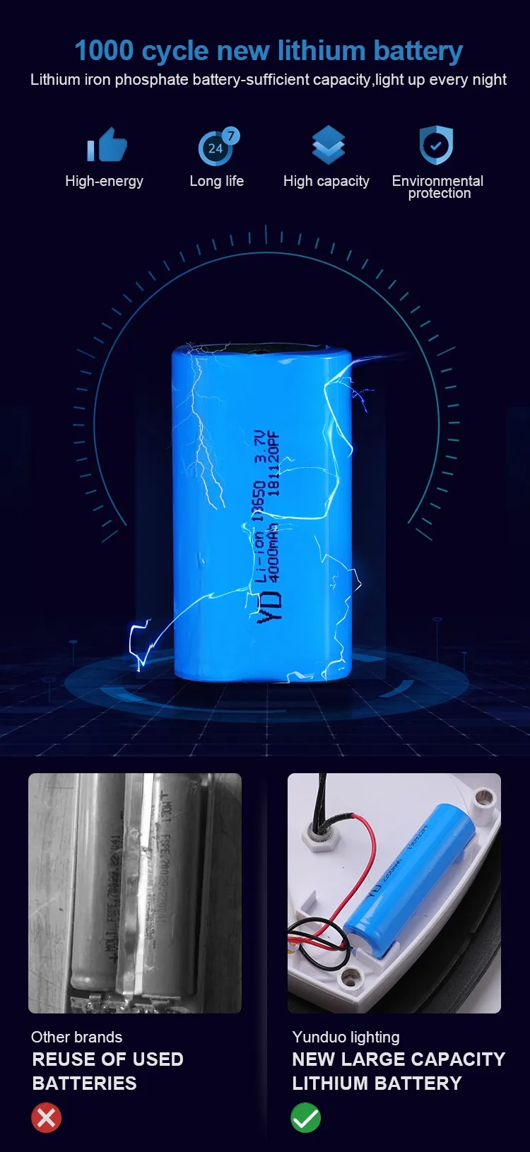 文件上传成功！