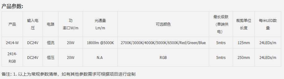 文件上传成功！