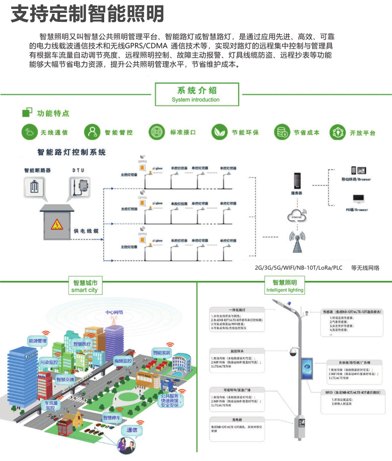 文件上传成功！