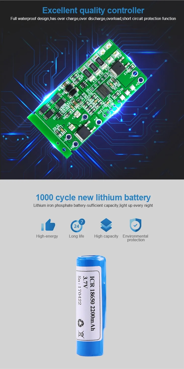 文件上传成功！