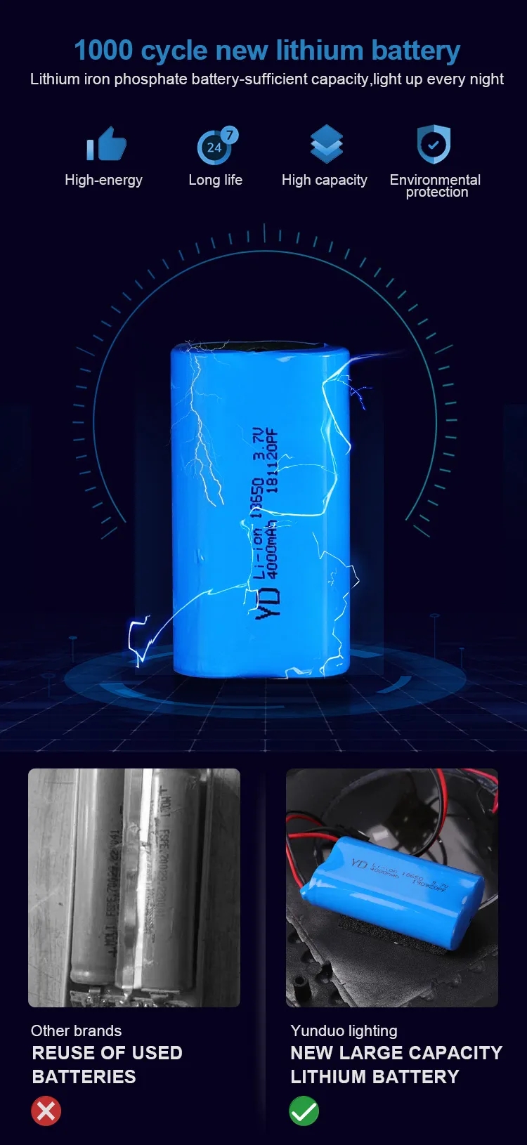 文件上传成功！