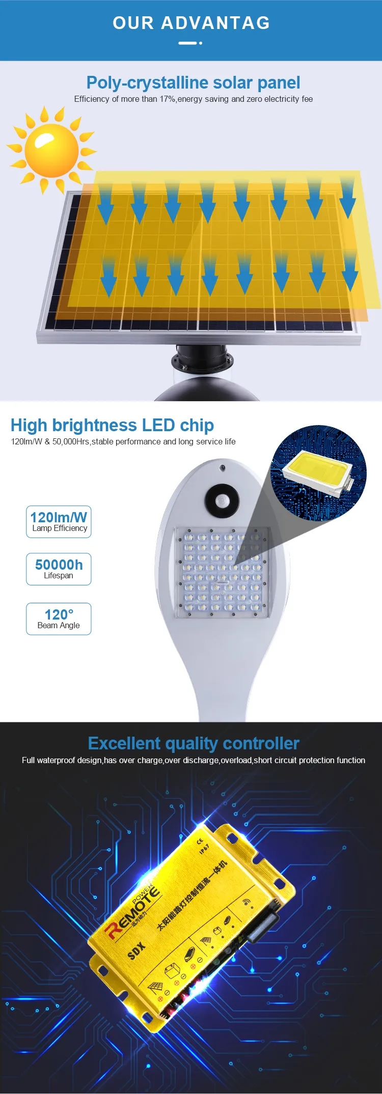 文件上传成功！