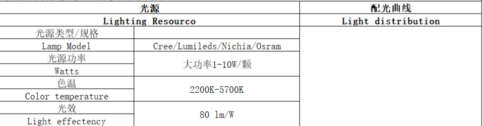 文件上传成功！