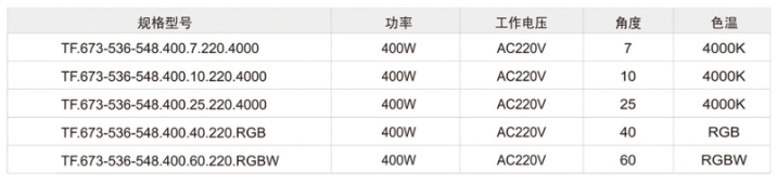 文件上传成功！