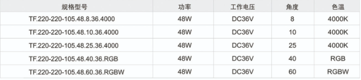 文件上传成功！