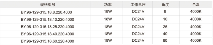 文件上传成功！