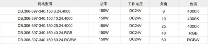 文件上传成功！