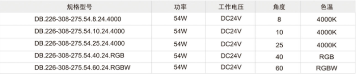 文件上传成功！