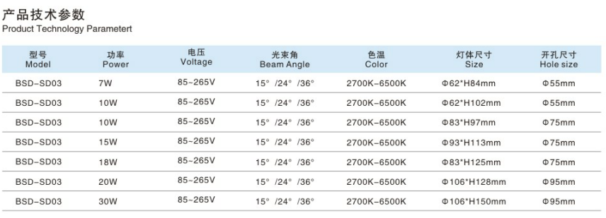 文件上传成功！