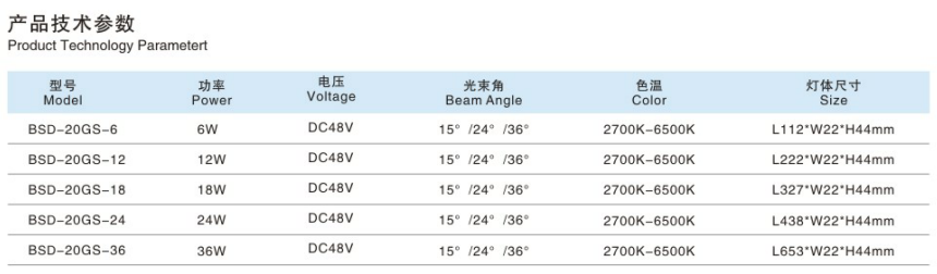 文件上传成功！
