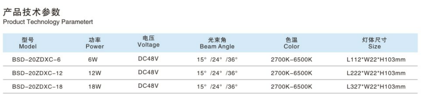 文件上传成功！