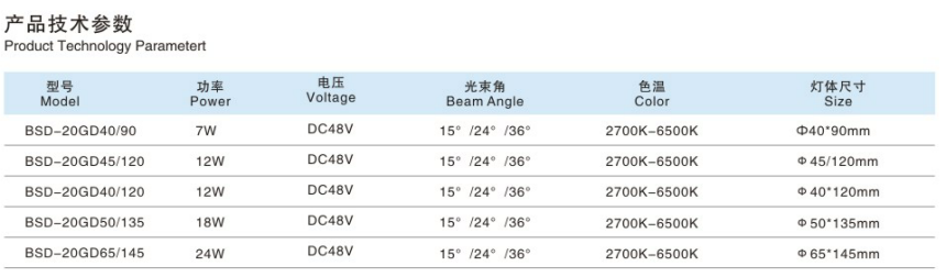 文件上传成功！