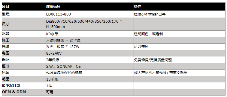 文件上传成功！