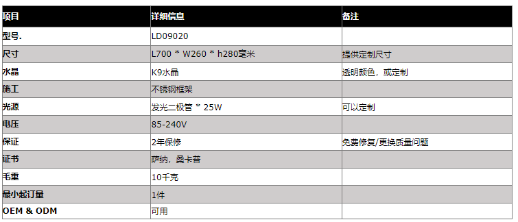 文件上传成功！