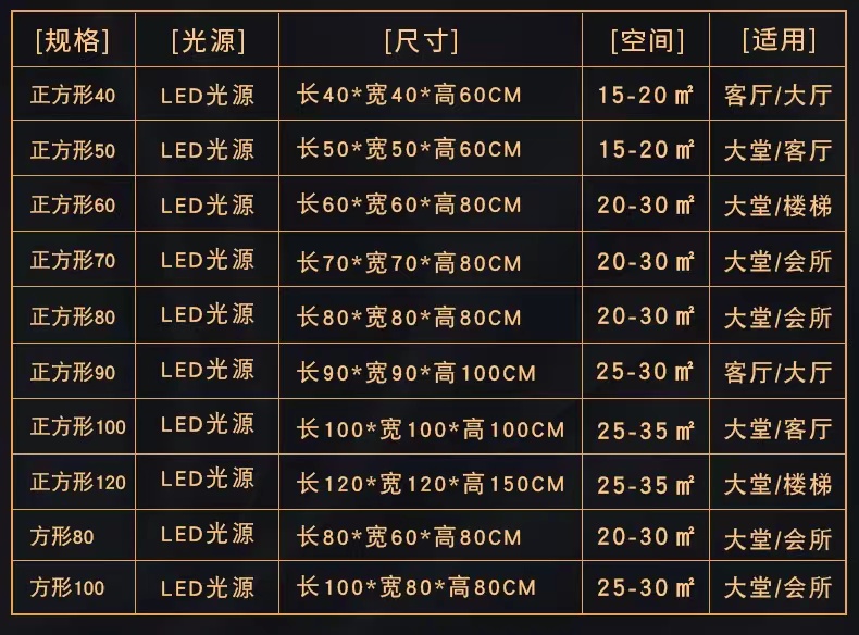 文件上传成功！