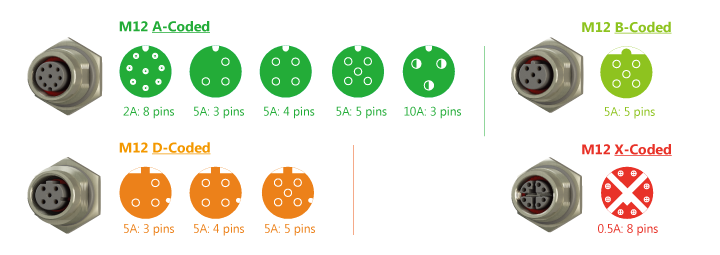 文件上传成功! 文件上传成功!