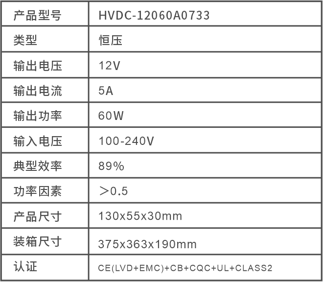 文件上传成功！