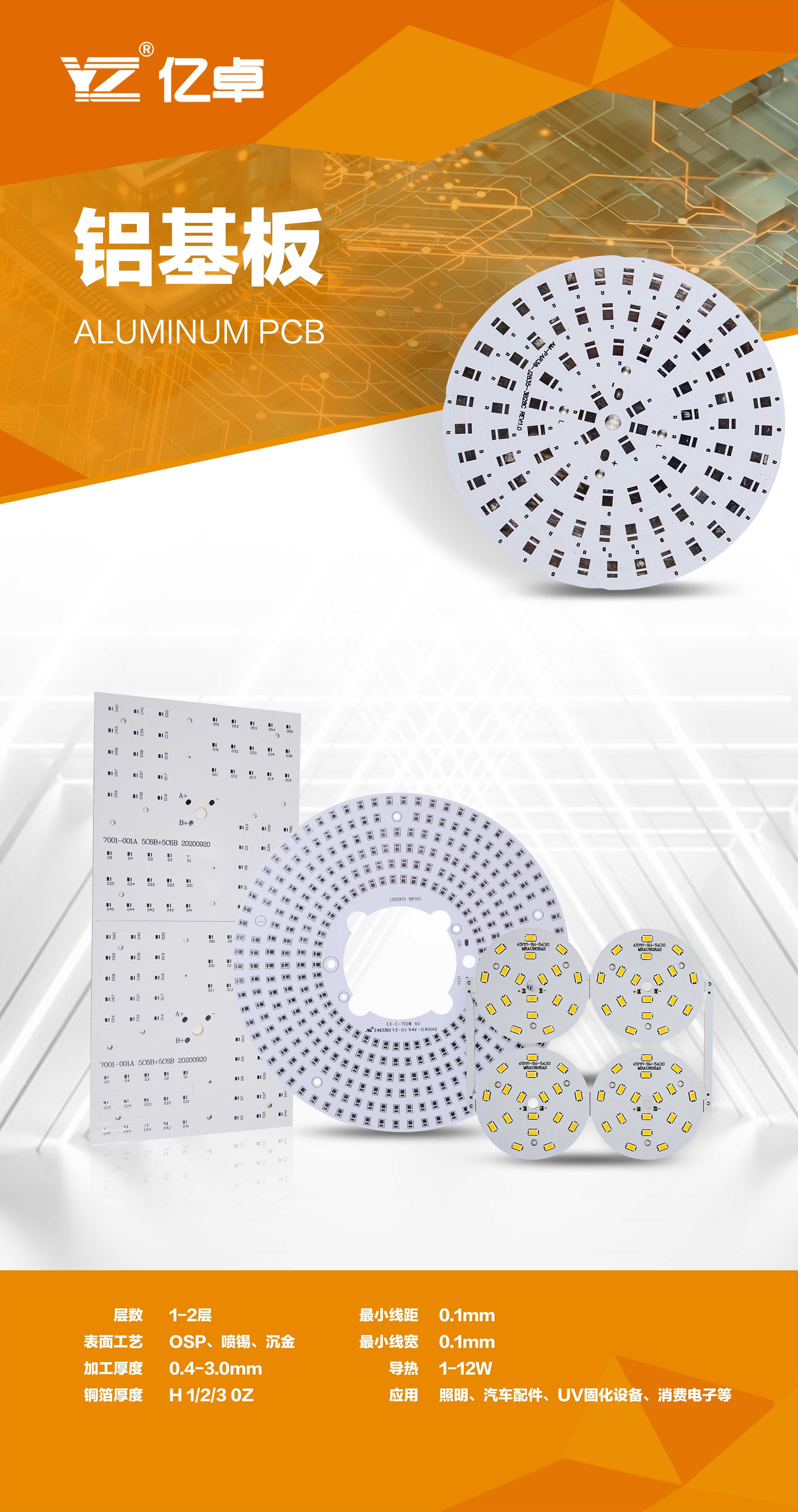 文件上传成功！