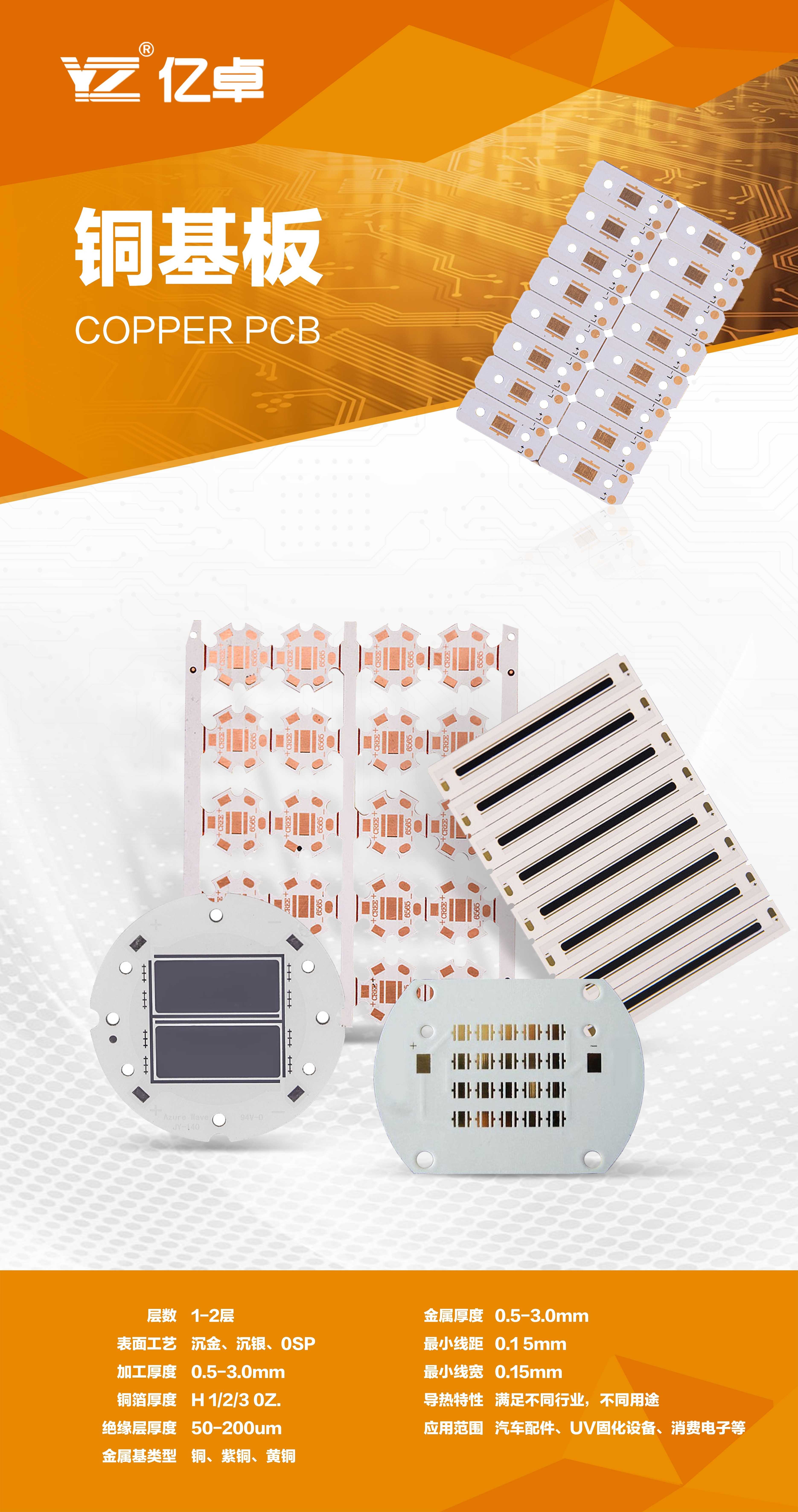 文件上传成功！