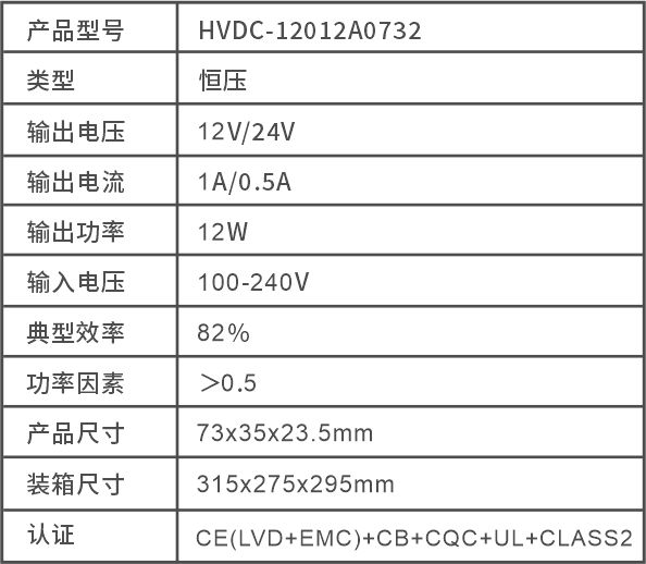 文件上传成功！
