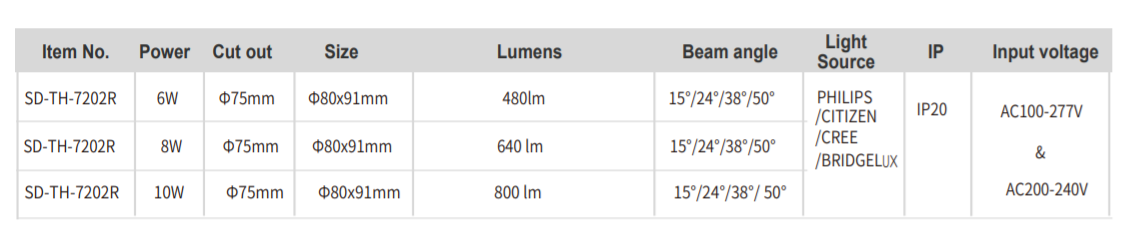 文件上传成功！